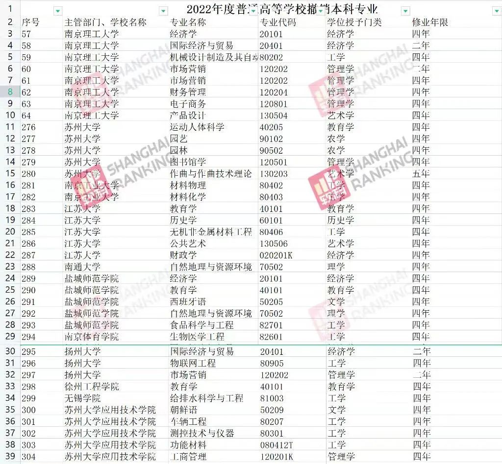 星空appV7.4专业版