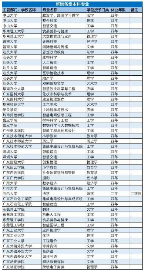 南宫问鼎app