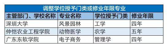 手机备忘录