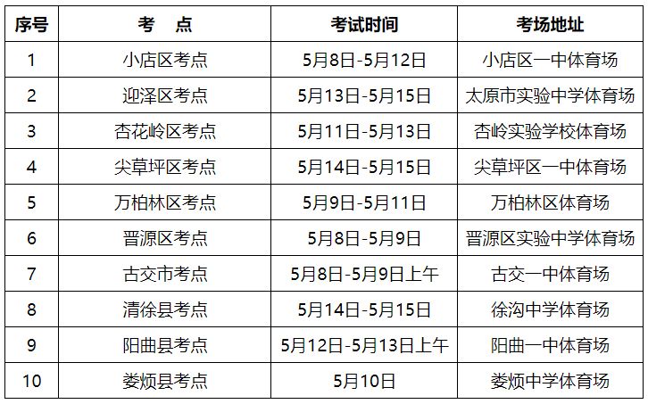 贵州药材APP