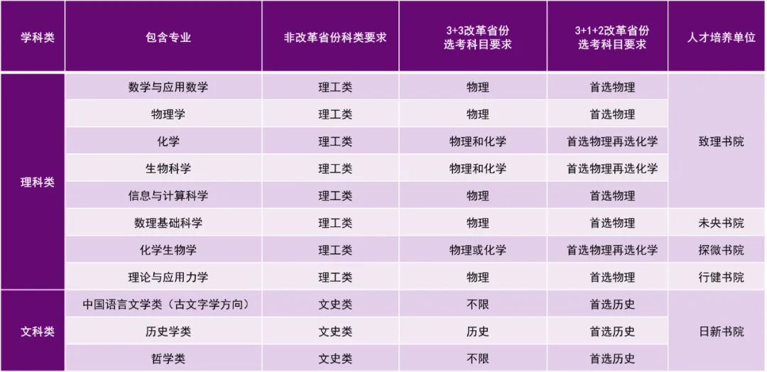 河南汽车维修平台APP