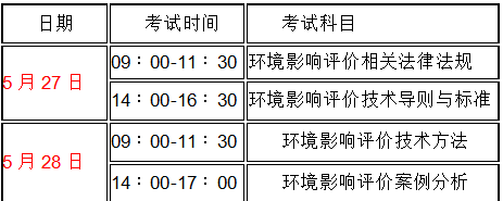 勇敢者的游戏游戏版2025最新版失落王城新区域场景