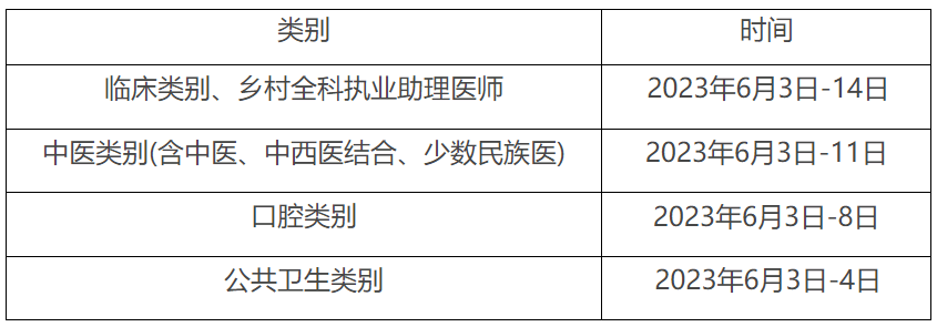 小熊洗车APP