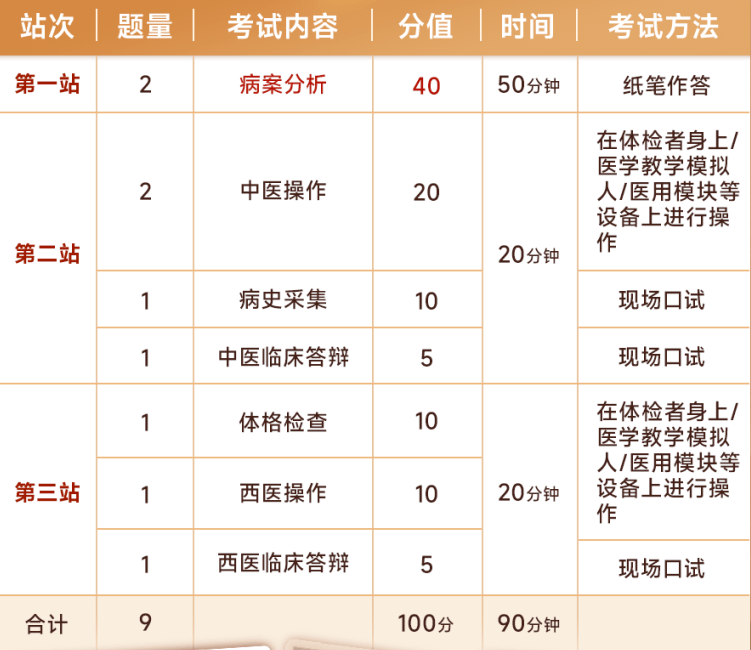 开云app官方版在线入口2025最新版中世纪战场全景