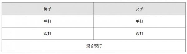 封神夜行录gm福利版