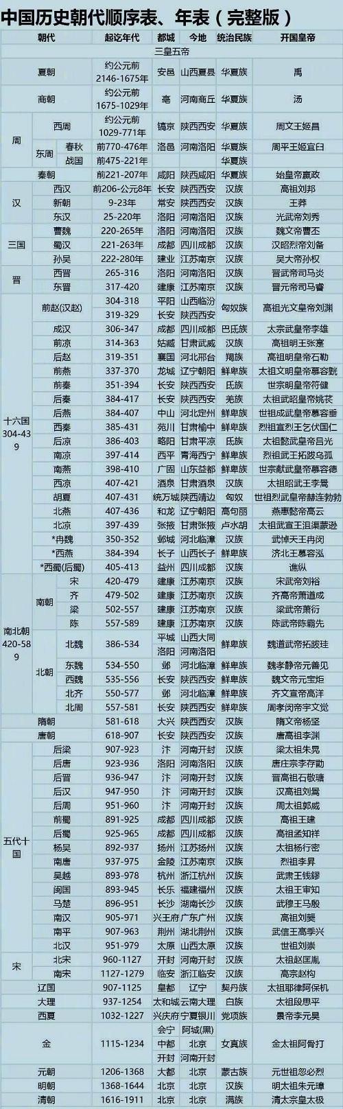 dnf魔法冰晶血槽补丁