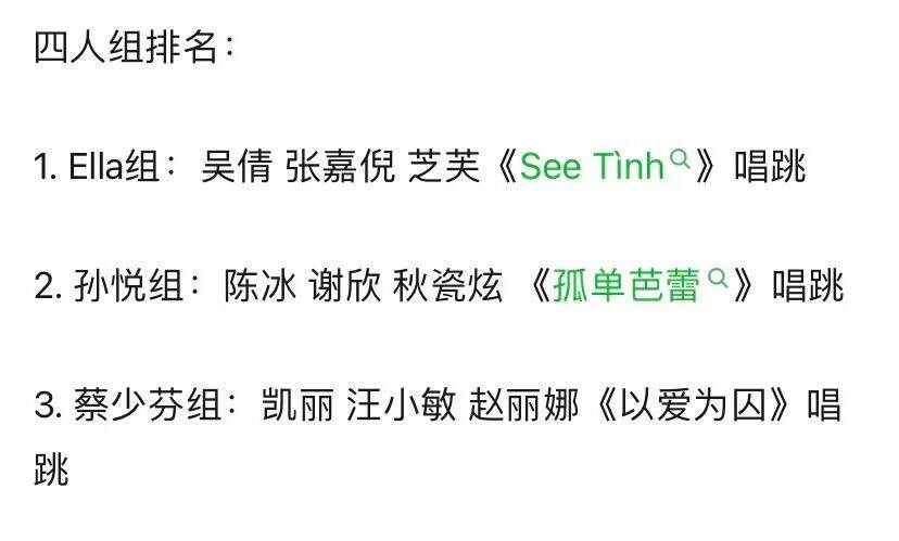 Microsoft Office Visio 2007