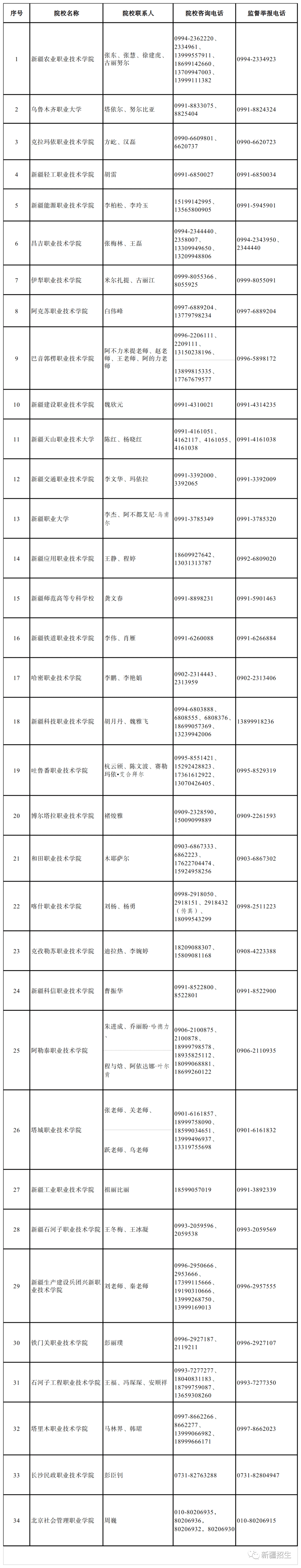 ky体育app安卓版二维码