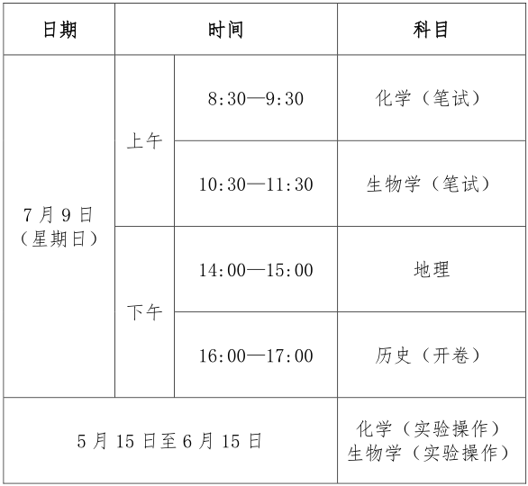 小熊洗车APP