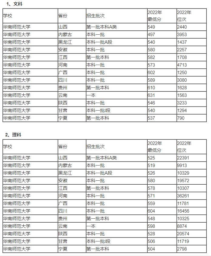 贵州药材APP
