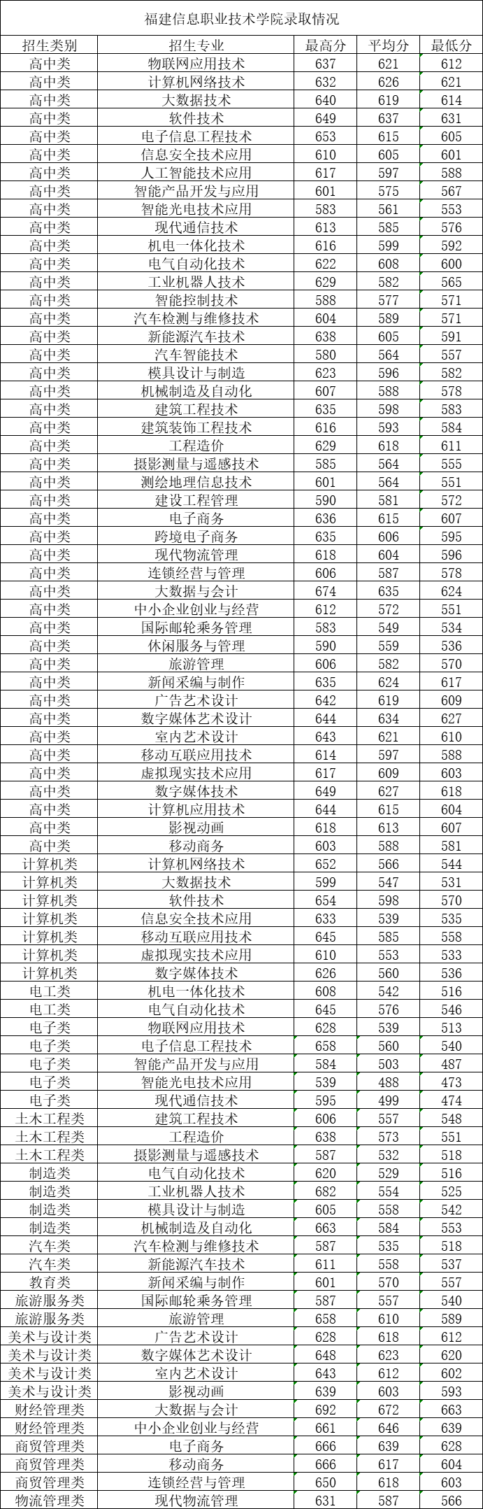开云kaiyun官方网站登录入口