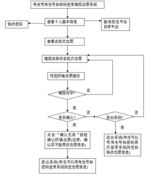 亚博体育appV8.2专业版