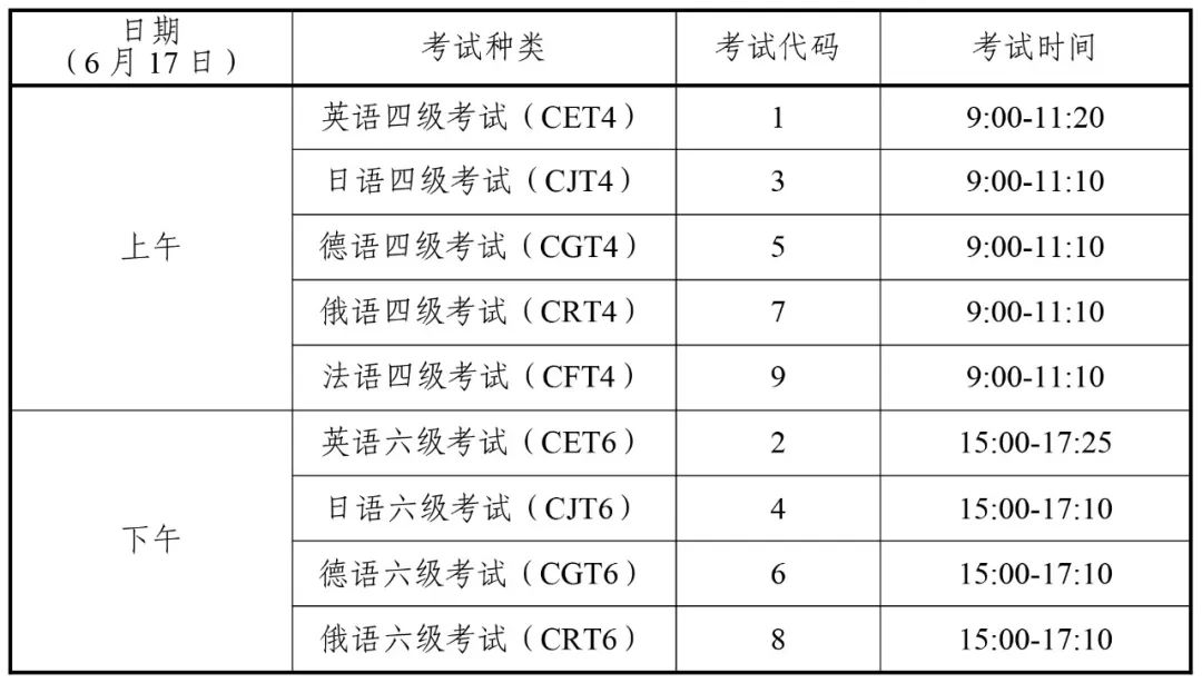 河南汽车维修平台APP