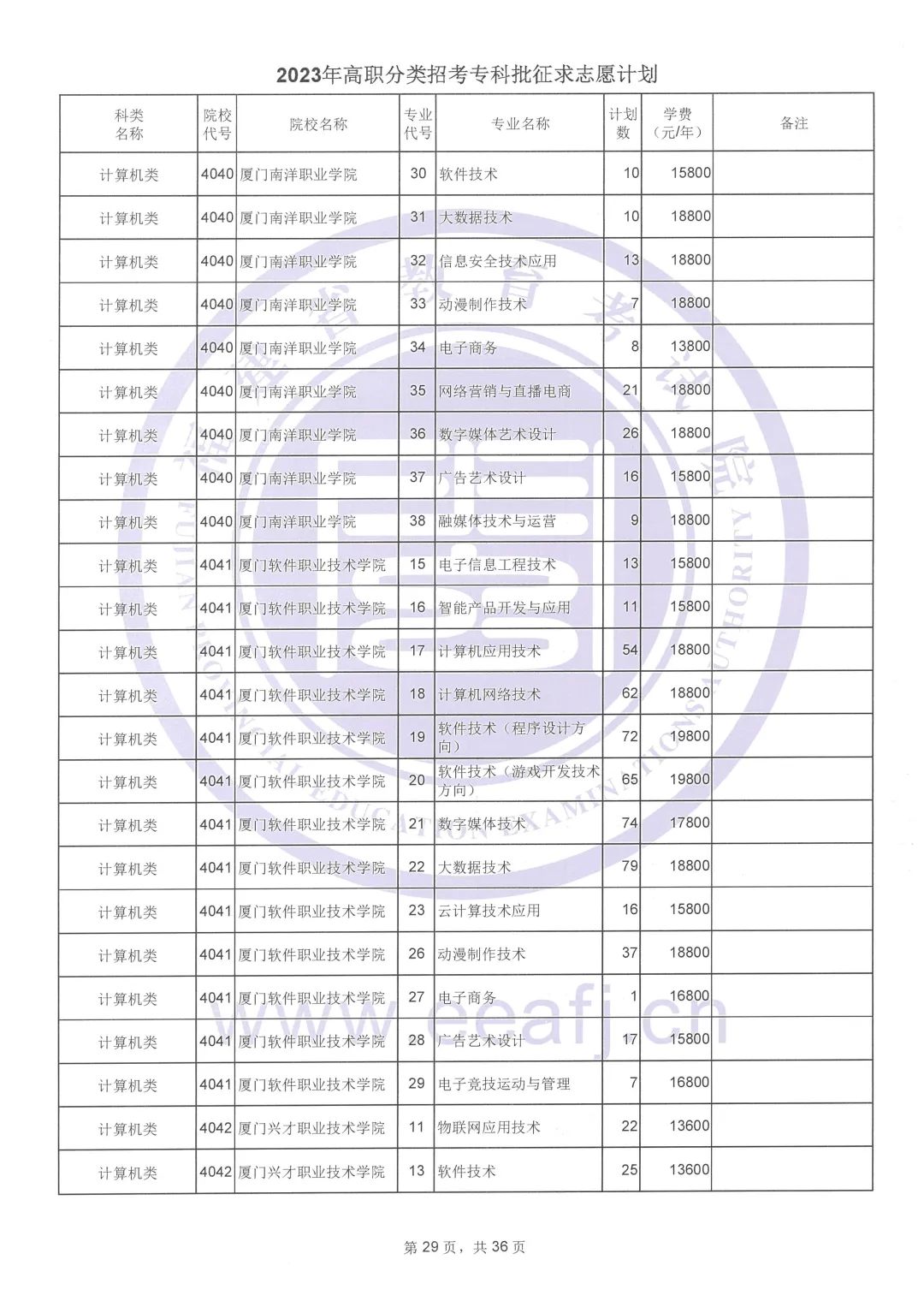 pg电子赏金船长爆分视频V8.5专业版