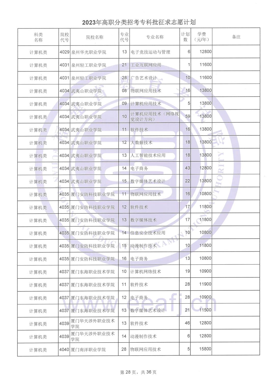 河南汽车维修平台APP