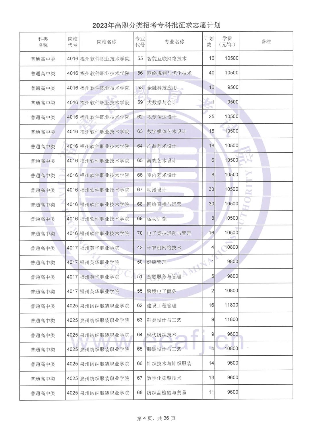 开云线上登录平台入口V6.8专业版