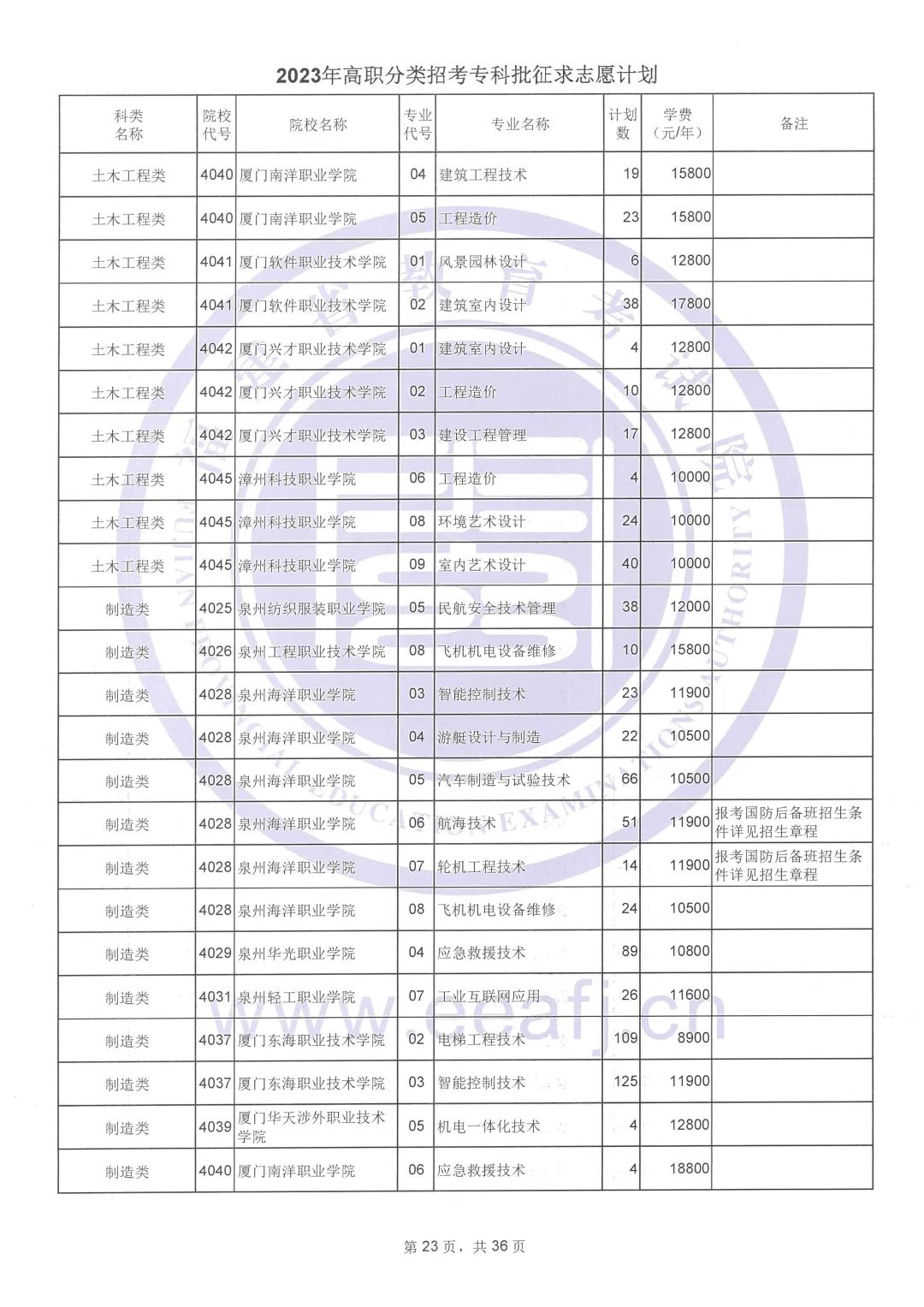 快三大小单双下载V1.3专业版