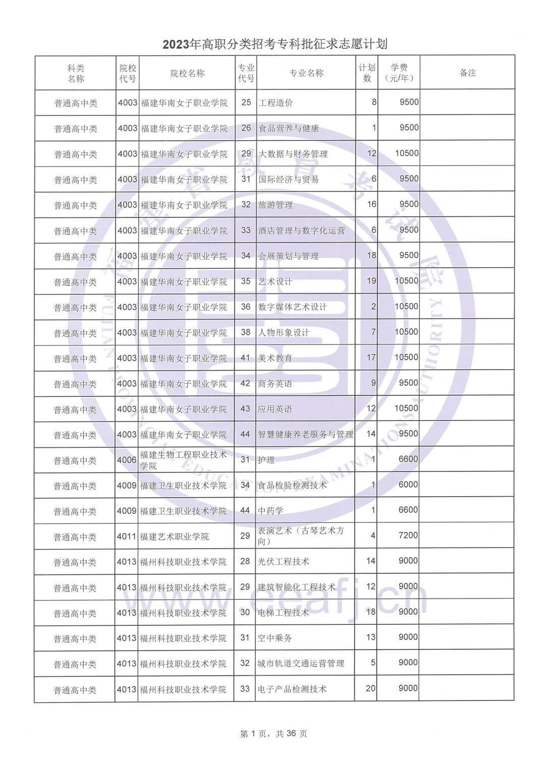 宽带错误代码678解决软件