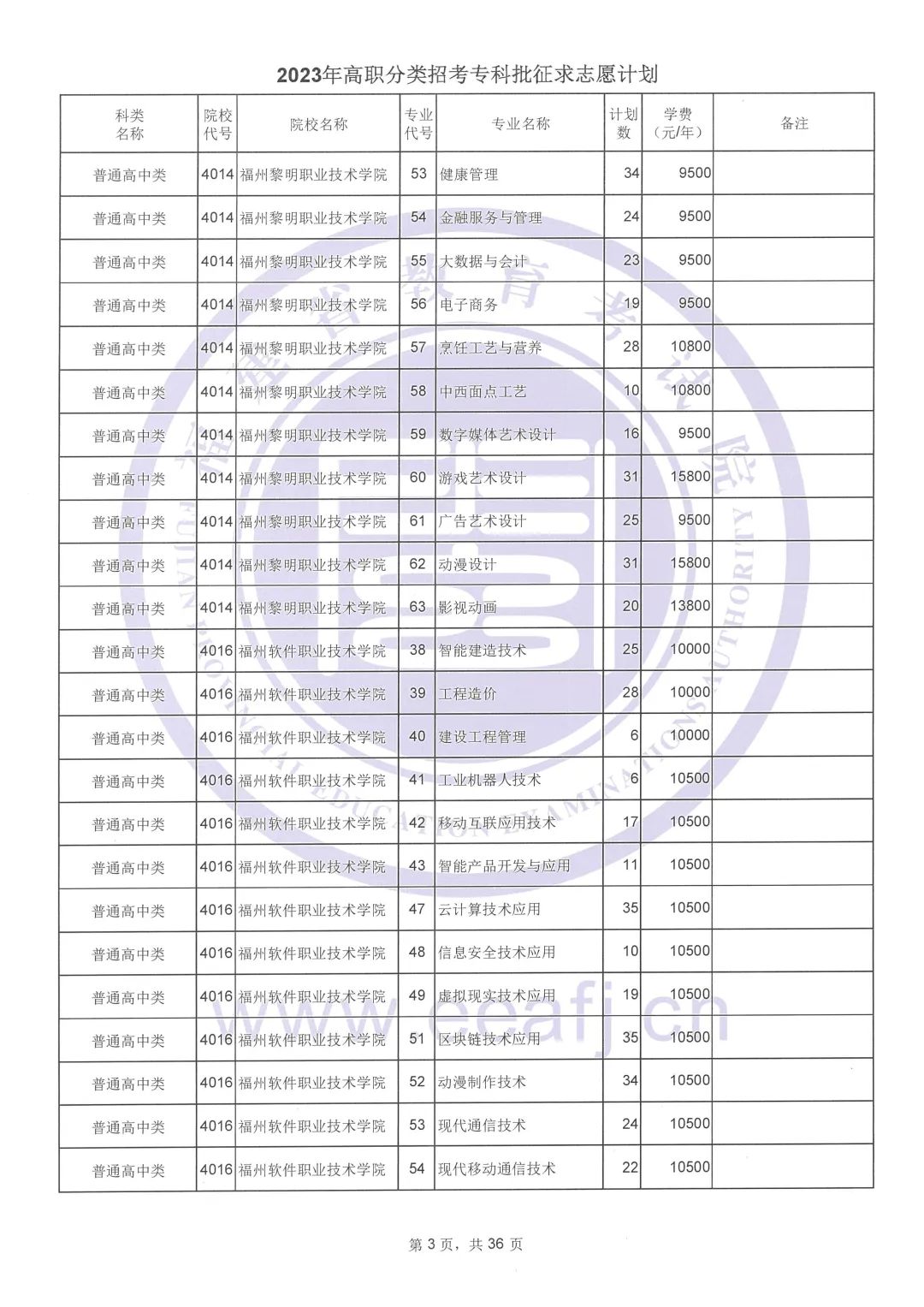 Java核心技术卷1基础知识