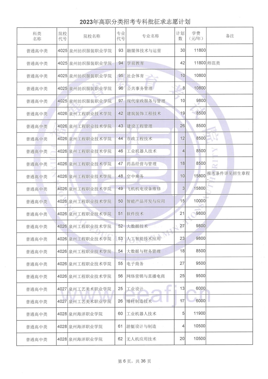 黑暗迷失:舰船魅影