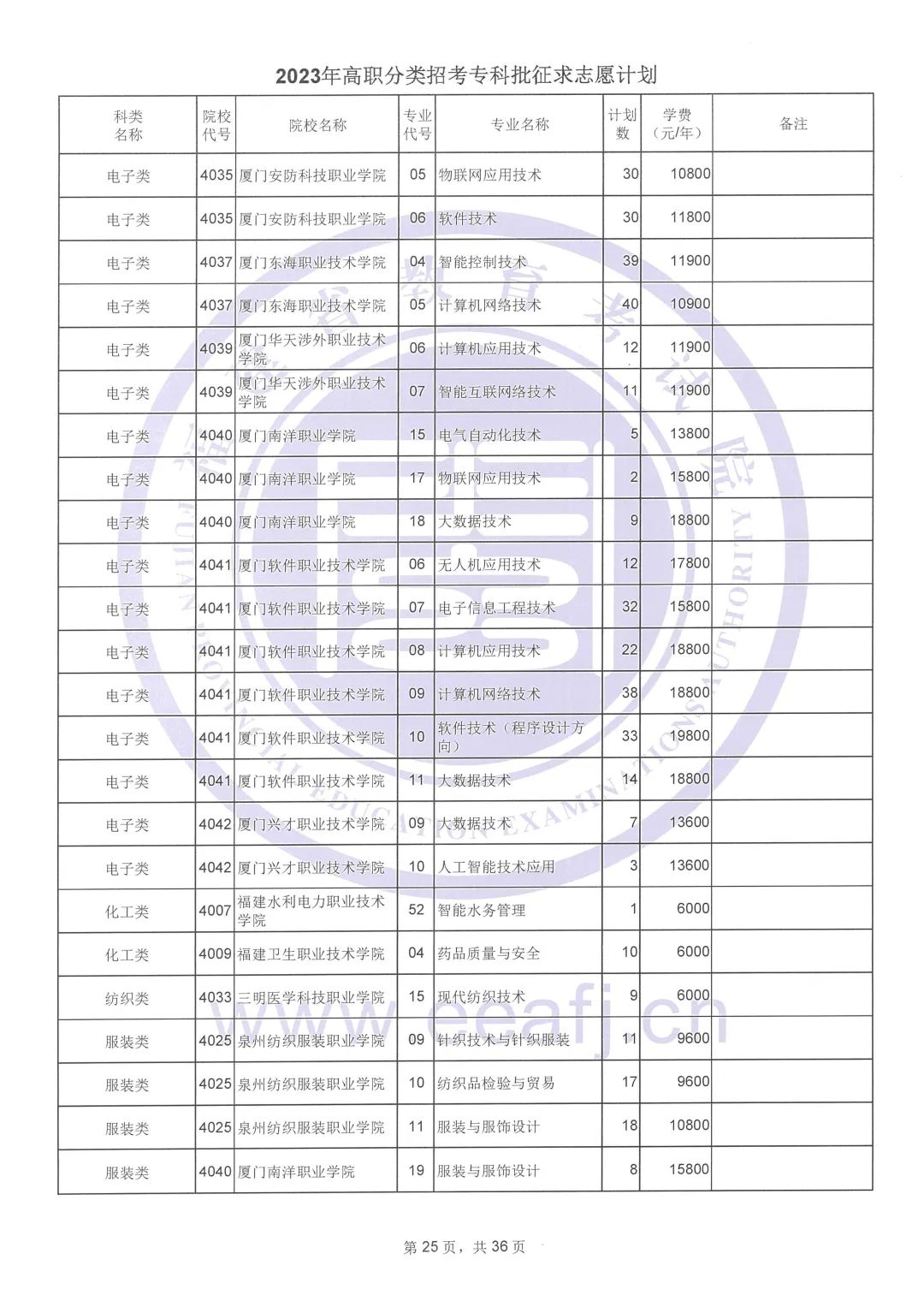 彩站宝appV7.4专业版