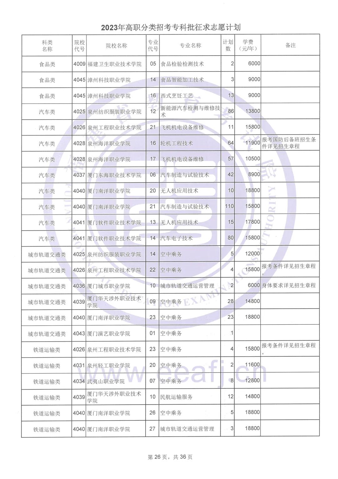 《蜀山：初章》2025新版时装与坐骑外观预览