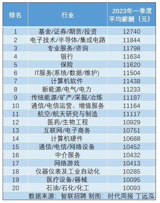 8888集团APP