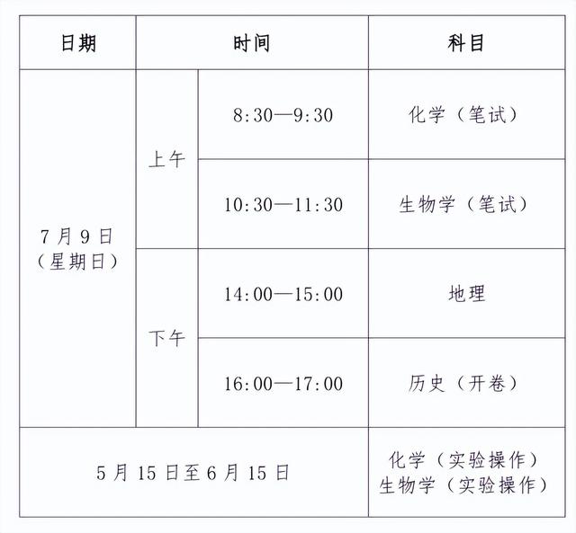 贵州药材APP