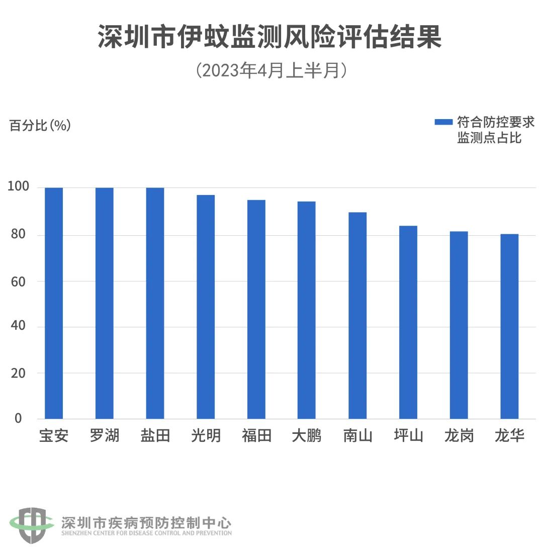 桌面图标小伴侣最新版