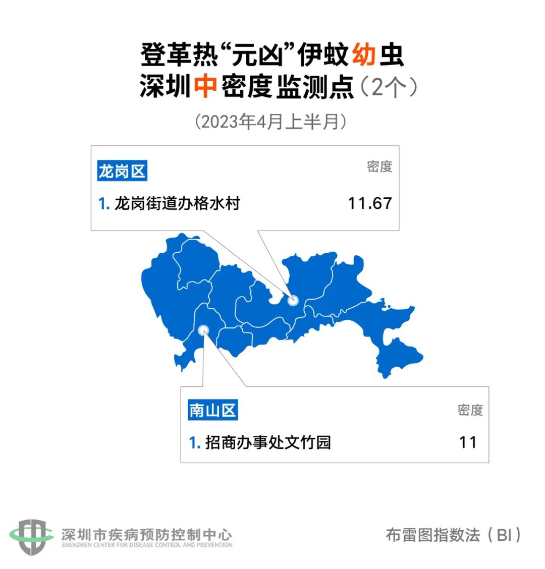 贵州药材APP