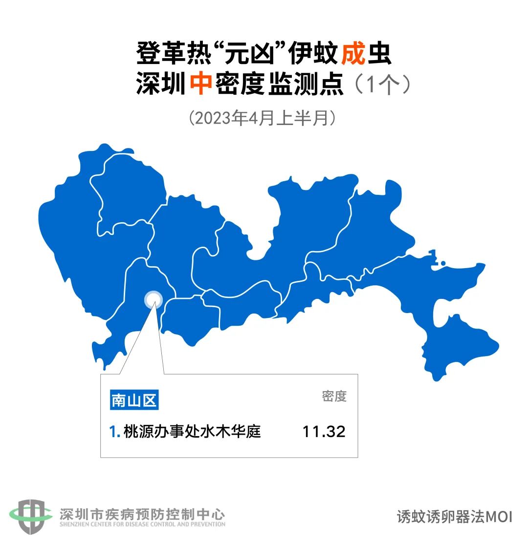 尊彩网老版本V7.7专业版