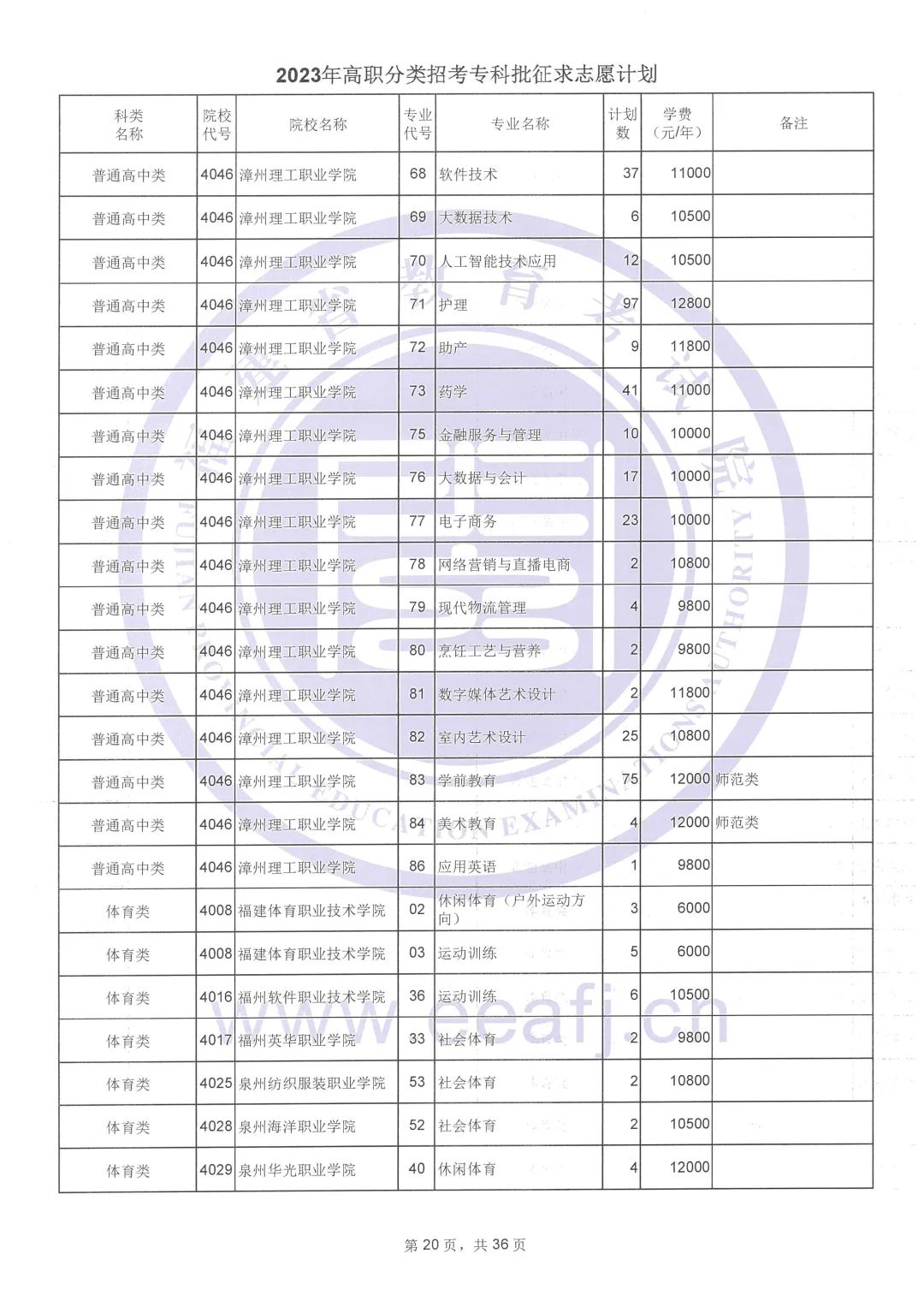 新英皇IOS版V8.4专业版