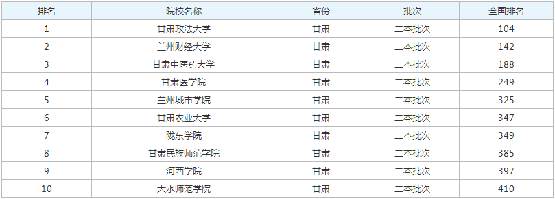 beat365网页版V4.7专业版
