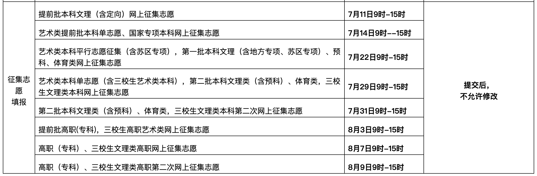 JS线上 2025版 英雄羁绊与公会建设界面