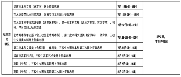 英雄之传说神器2.0_魔兽防守地图