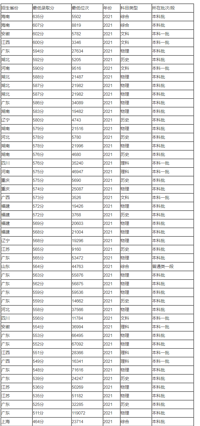 河南汽车维修平台APP