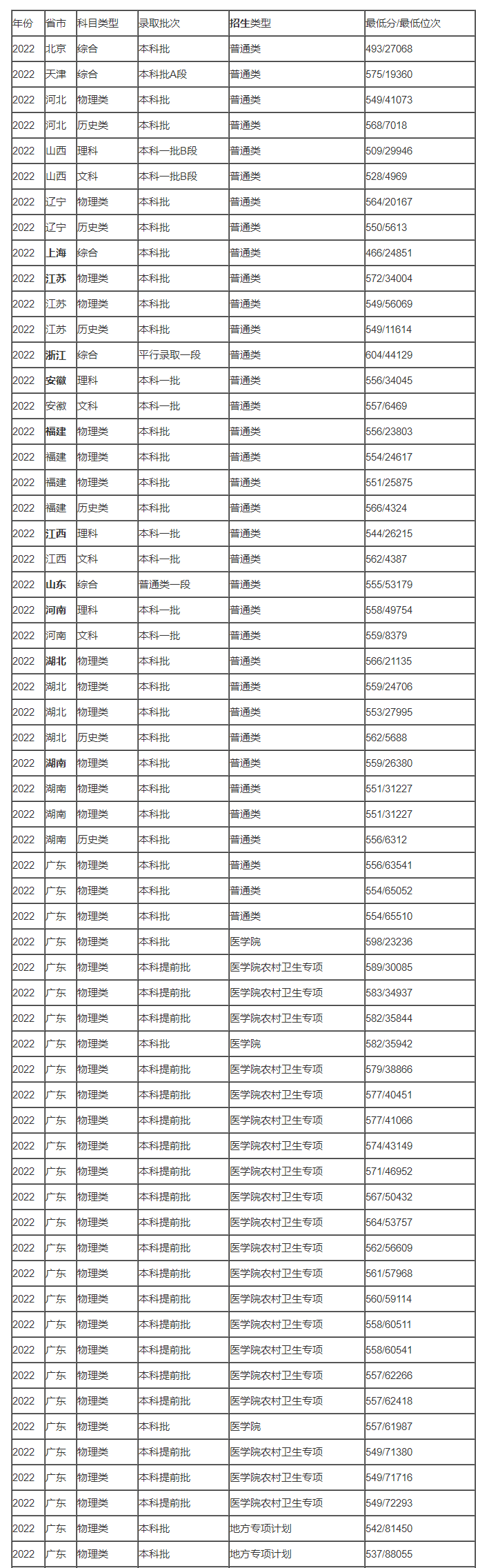 欧朋浏览器pc中文版