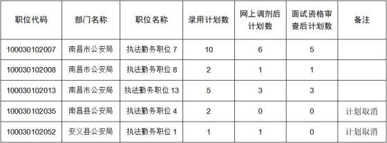 云鼎集团appV7.2专业版