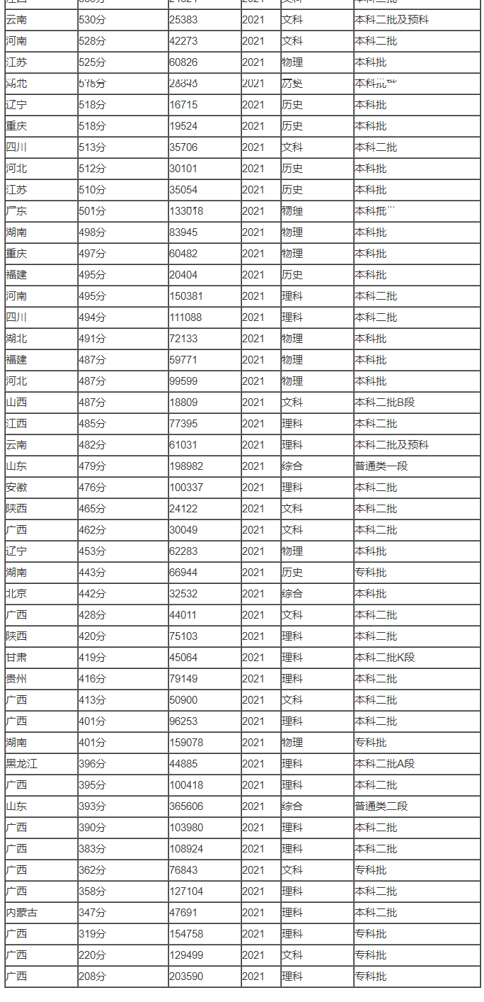 kokko体育注册 2025最新版 家园系统室内展示