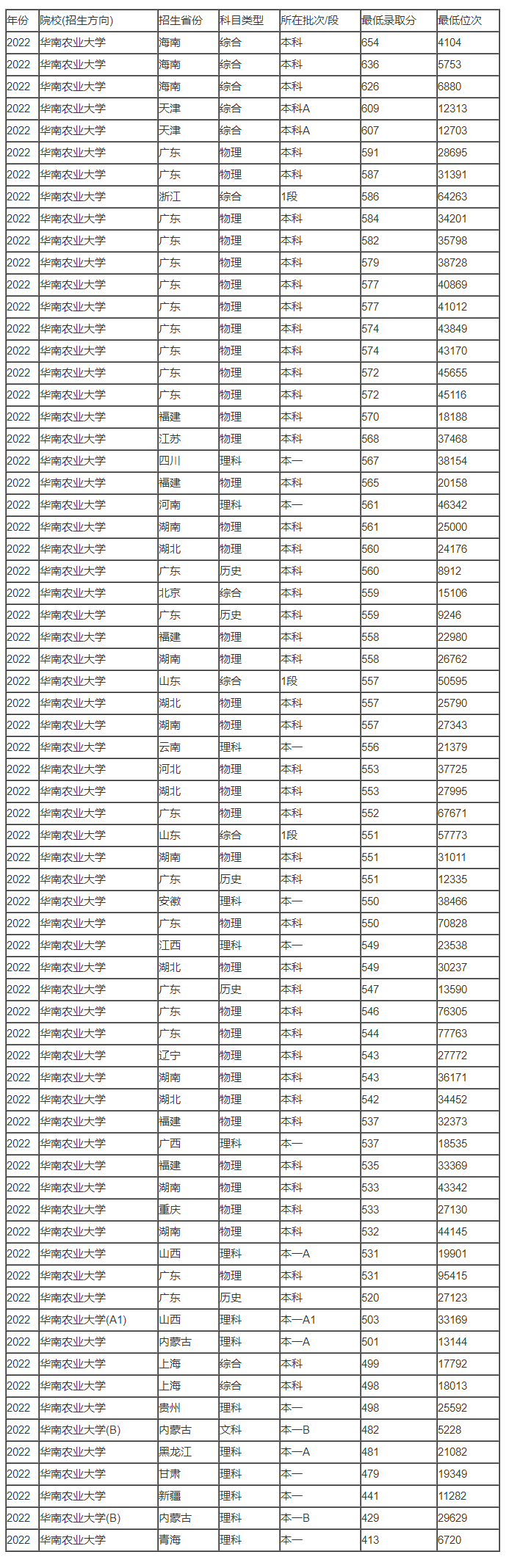 收音机直播(FM LIVE)