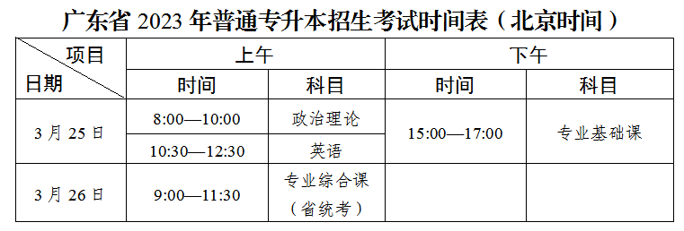 河南汽车维修平台APP