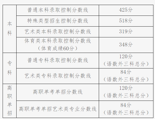 贵州药材APP