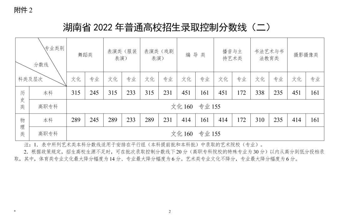 开心娱乐app2025版本家园建造与经营画面