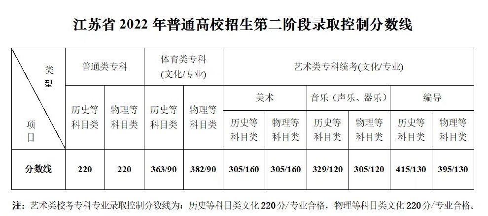 cad图纸文件查看软件(autocad drawing viewer)