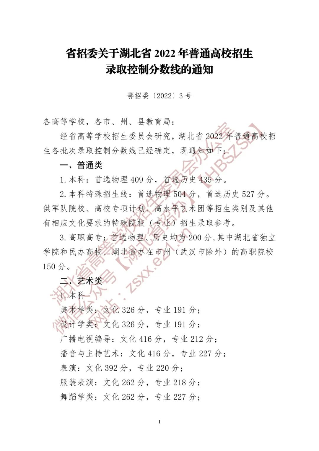 fibappV7.4专业版