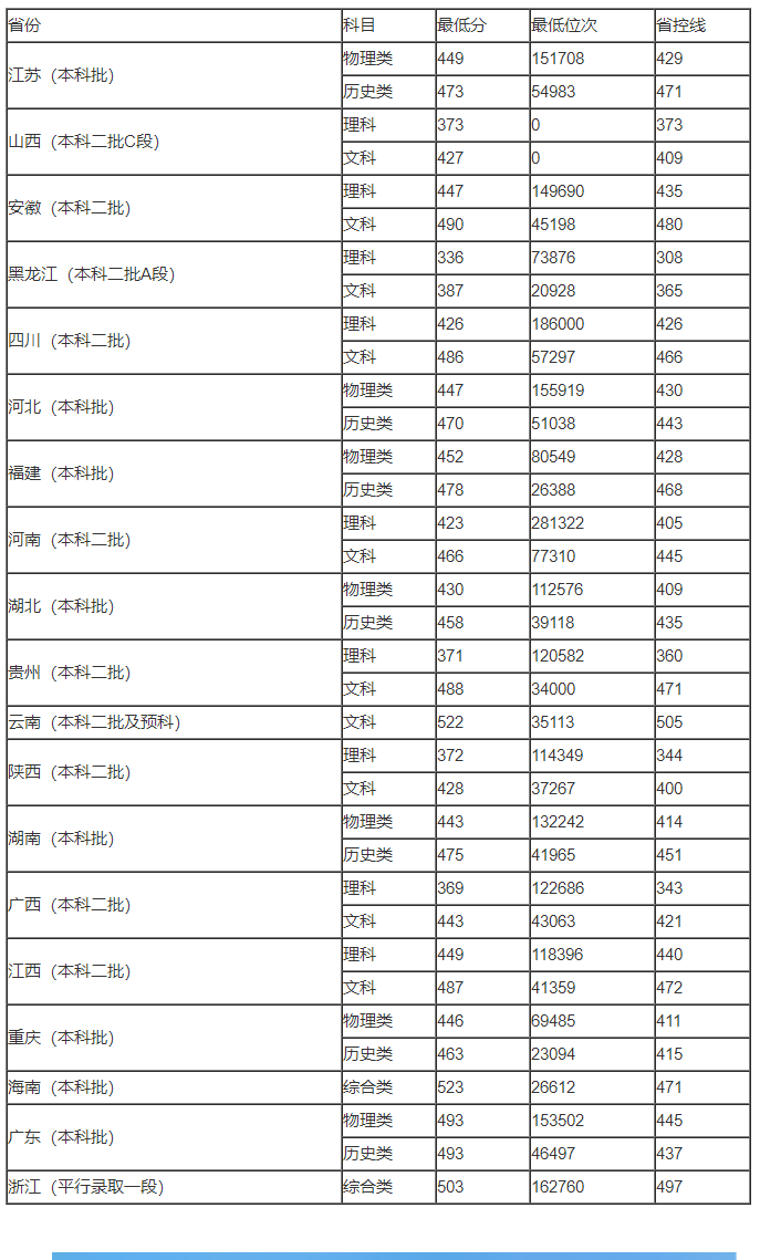 斗牛游戏app安卓版二维码
