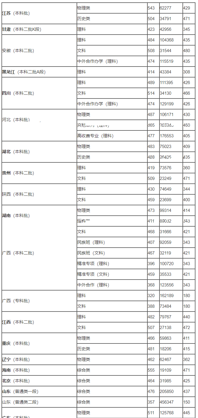 开云app官方版入口 2025版 新地图冰点站战斗场景