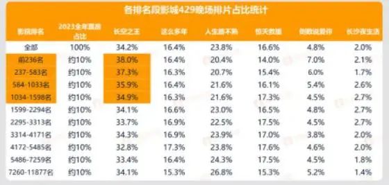h365体育V3.1专业版
