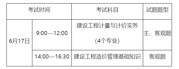 小熊洗车APP