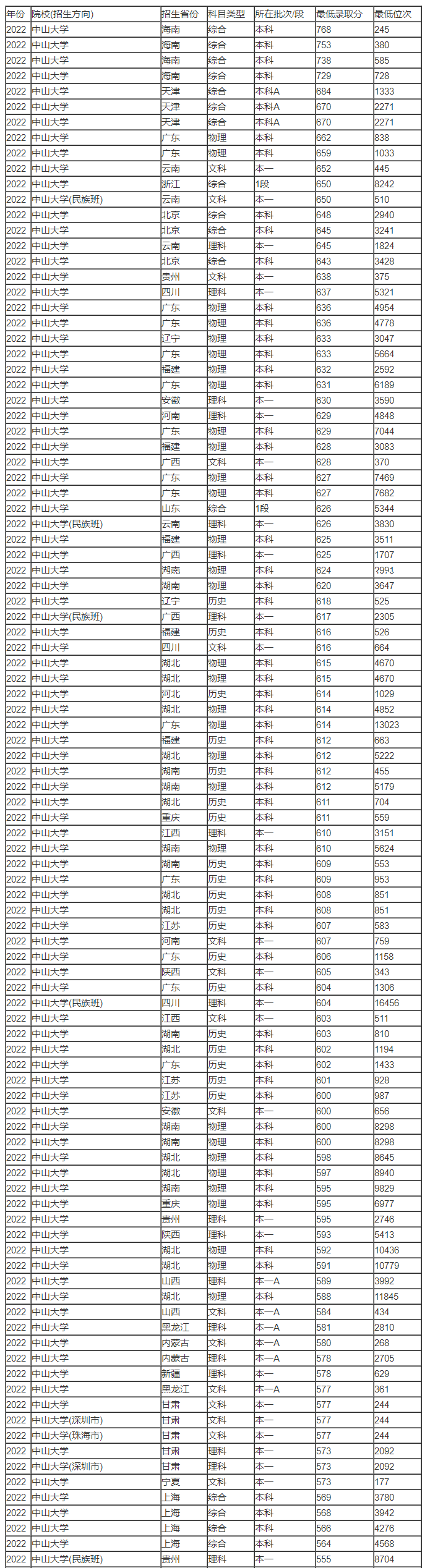 kaiyun.cc网页版登录入口V5.4专业版